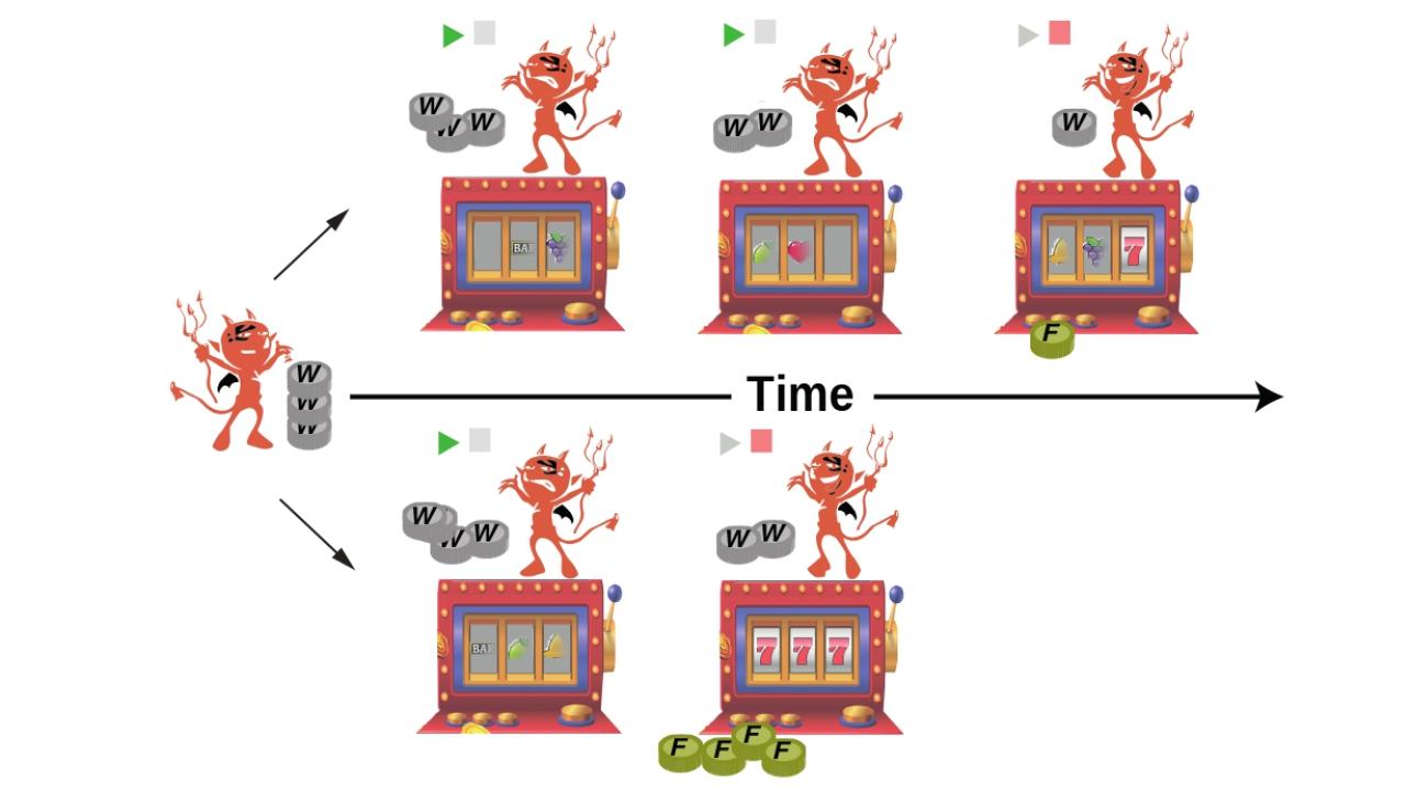 Gambling strategies for a microscopic world