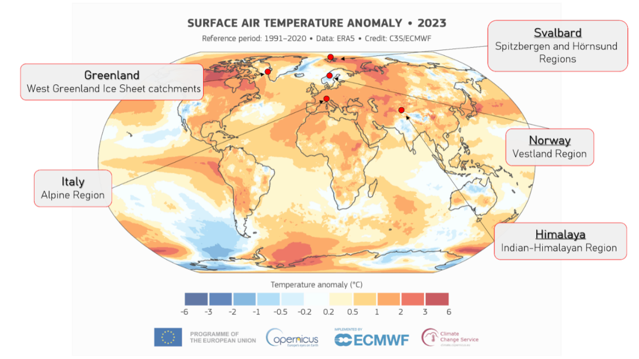 The Arctic Pillars of Climate