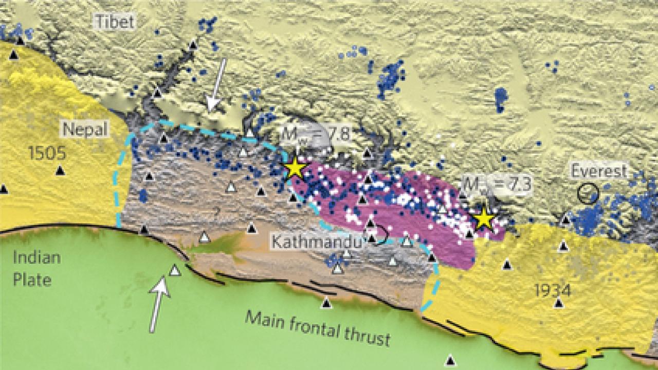 ICTP in Nature Geoscience